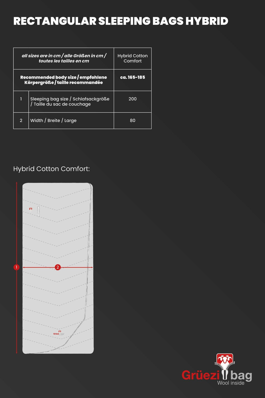 Deckeschlafsack Größenchart
