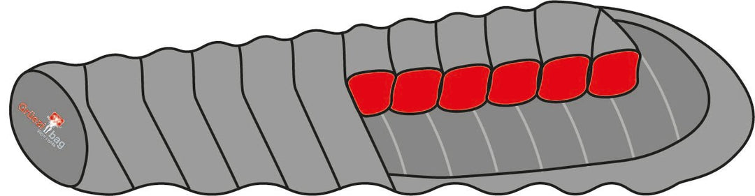 Grüezi bag Wollschlafsack Biopod DownWool Ice 200 - Konstruktion