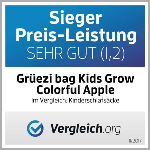 Preis-Leistungs Sieger Kinderschlafsack Kids Grow Colorful Apple