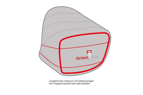 Gruezi bag Schlafsack DownWool Ice 2.0 Long Fußbox