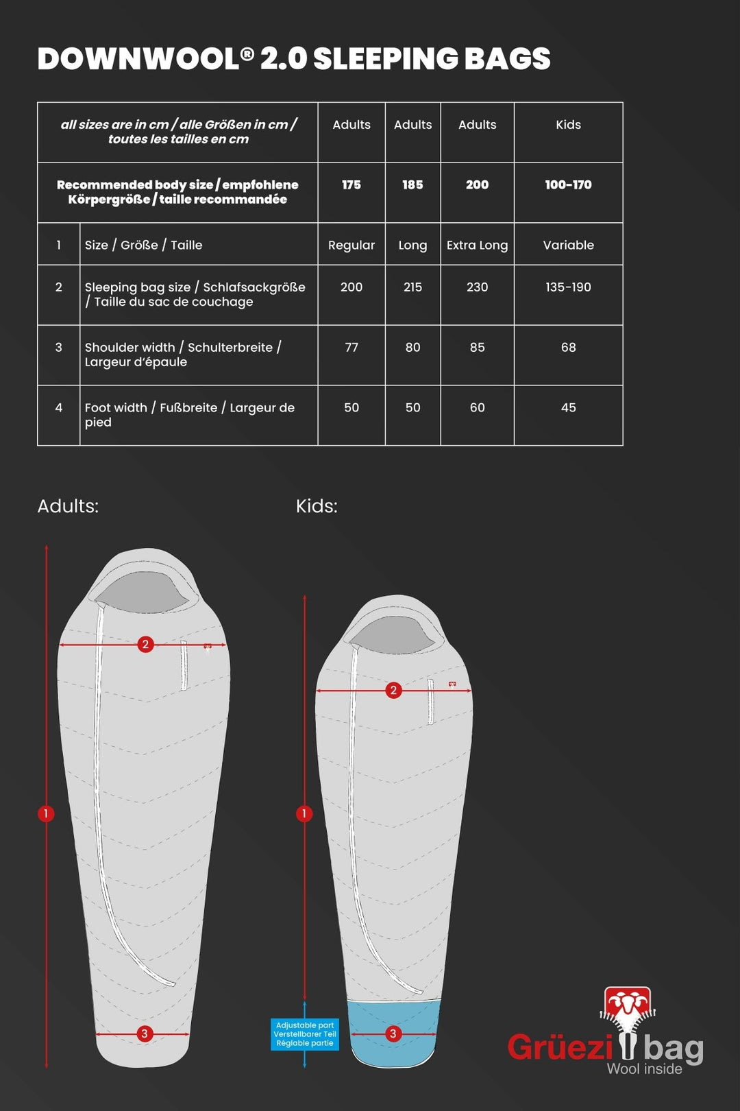Gruezi bag Schlafsack DownWool Ice 2.0 Long Size chart
