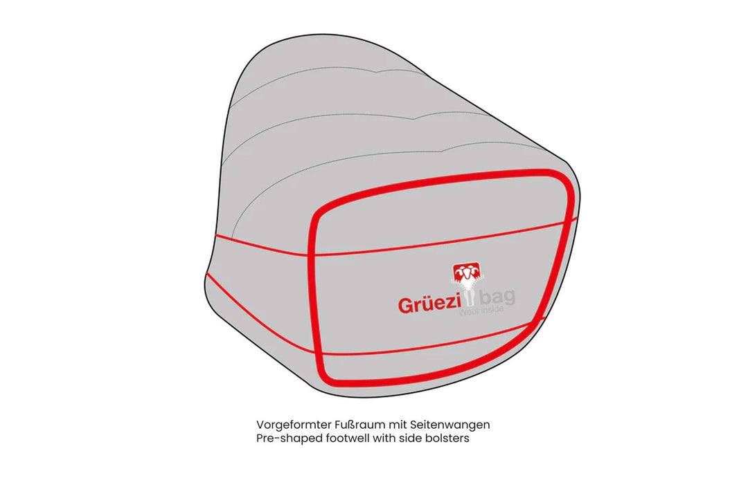 Gruezi bag schlafsack DownWool Subzero 2.0 Black edition Regular Fußraum