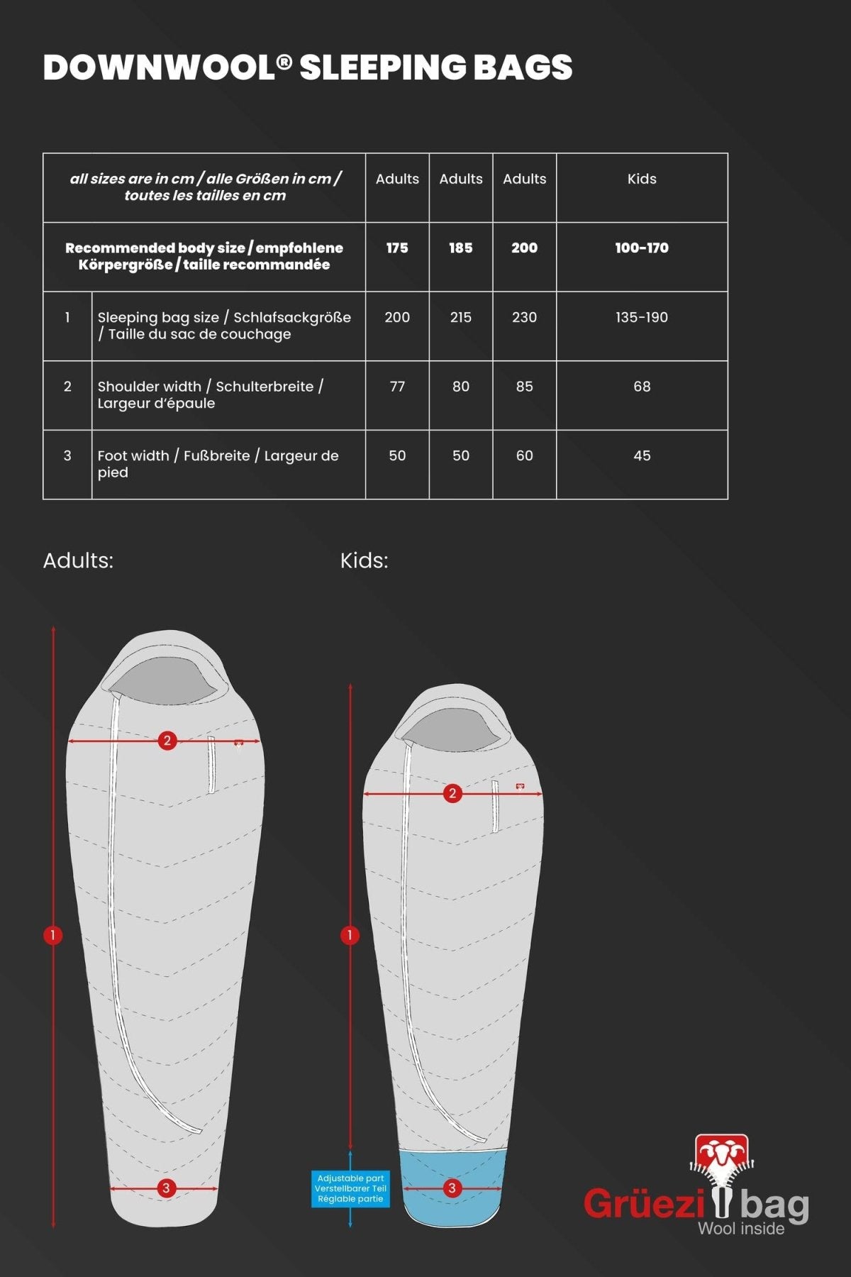 Gruezi bag sleeping bag DownWool Subzero 2.0 Black Edition Long Size chart