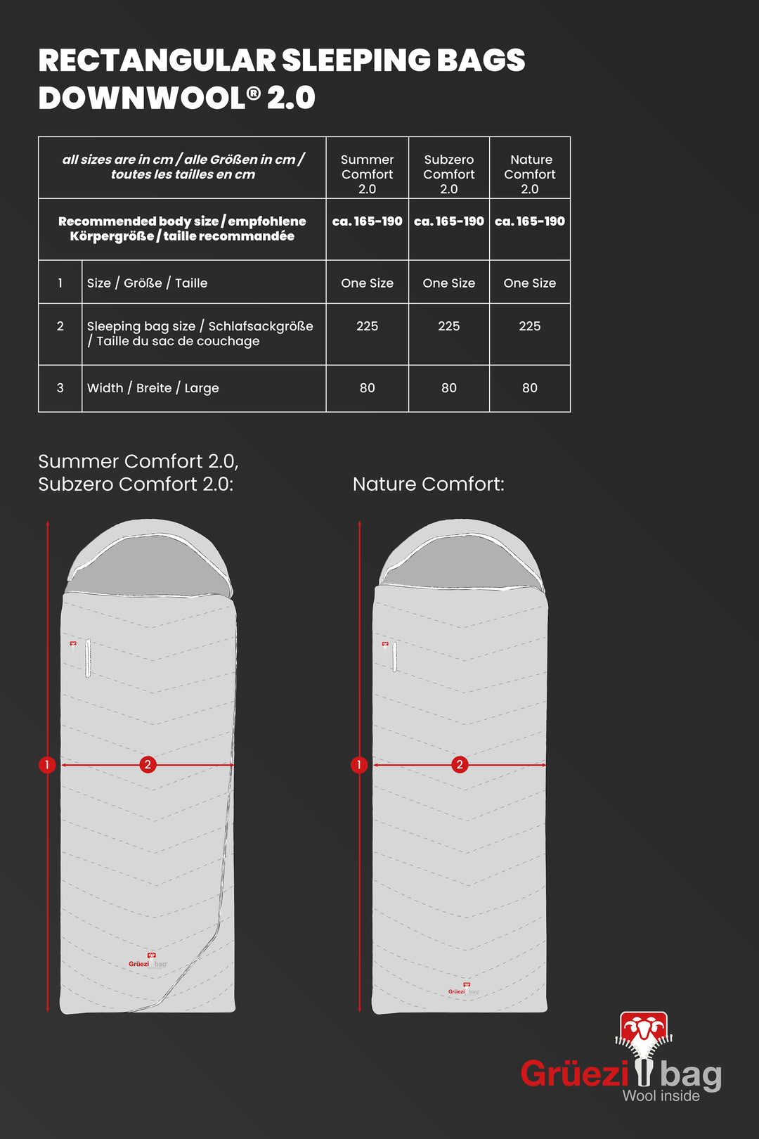 DownWool Nature Comfort 2.0  | 0 °C