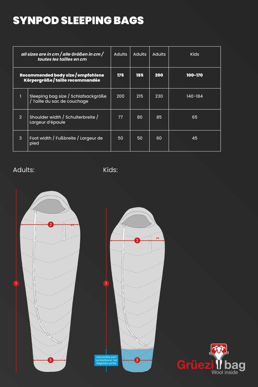 Mumienschlafsack Fusion Zero