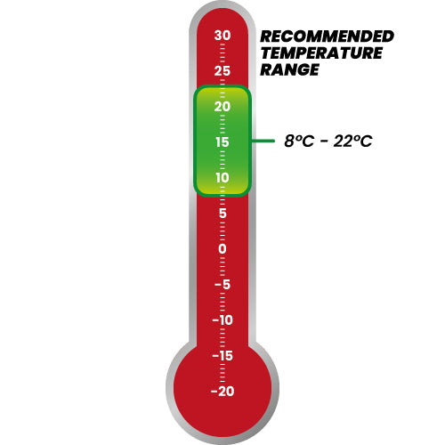 Recommended temperature range for summer sleeping bag 