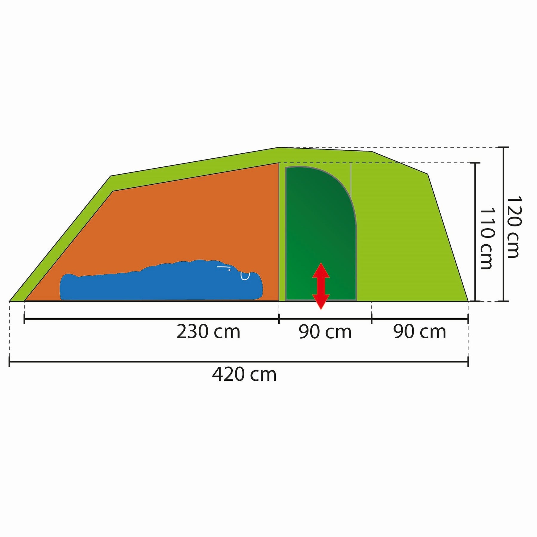 rejka zelt antao 3 Rejka Antao III light HC – Grüezi bag