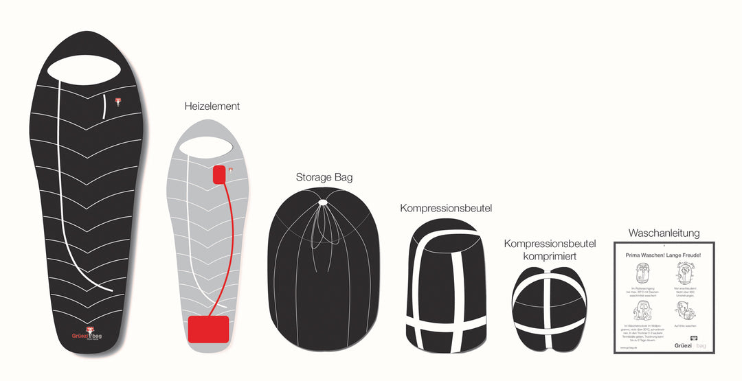 Grüezi bag Biopod Hybrid Down Ice Cold 190 Zubehör