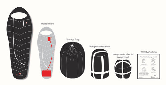 Grüezi bag Biopod Hybrid Down Ice Cold 190 Zubehör