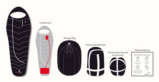 Prämierter Schlafsack Grüezi bag Biopod Down Hybrid Ice Extreme 180 - Lieferumfang