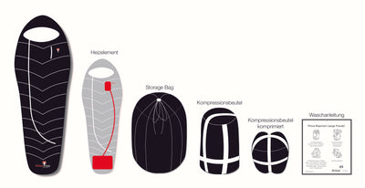 Grüezi bag Daunenschlafsack Biopod Down Hybrid Ice Extreme 190Wide - Lieferumfang