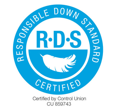 Grüezi bag Biopod DownWool Ice CompostAble - kompostierbarer Schlafsack - RDS zertifiziert